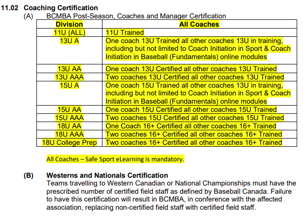 Coach Certification 2023